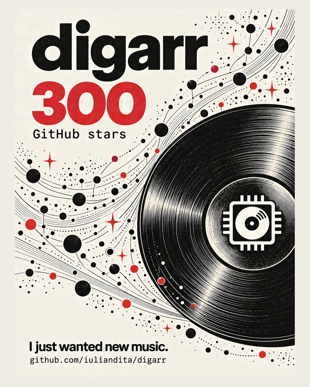 Digarr 300 GitHub stars poster on textured cream paper. Large red 300 sits under the digarr wordmark at upper left. A cropped vinyl record with the microchip-and-record logo fills the right side, with flowing grooves, black dots, and red stars sweeping diagonally across the sheet. Footer: I just wanted new music. github.com/iuliandita/digarr.